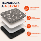 CozyMat™ Tappetino Lavabile
