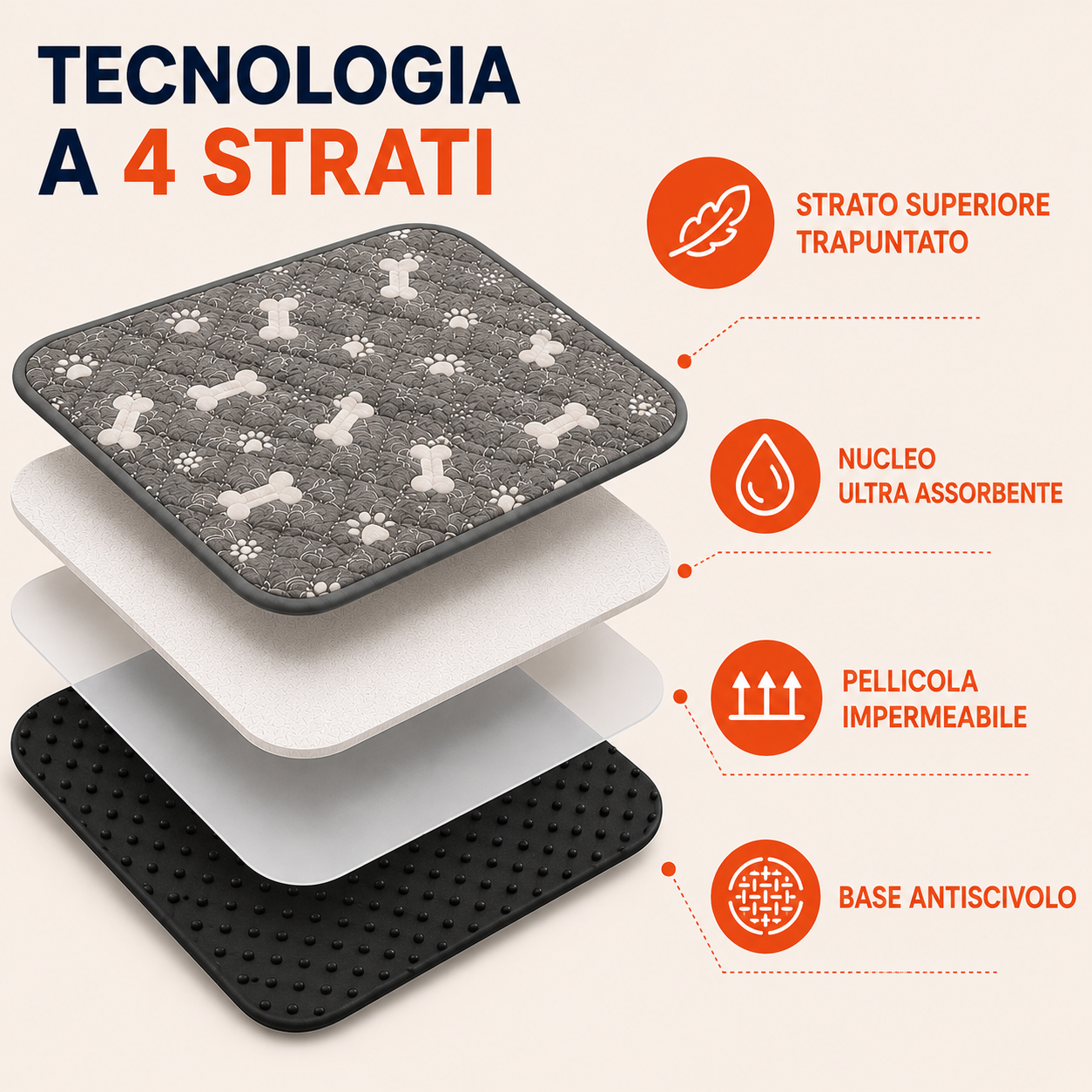 CozyMat™ Tappetino Lavabile